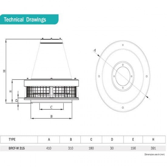 ΦΥΓΟΚΕΝΤΡΙΚΟΣ ΑΝΕΜΙΣΤΗΡΑΣ ΑΝΑΡΡΟΦΗΣΗΣ 250W 230V