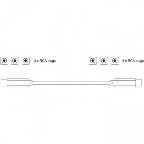 Καλώδιο εικόνας (RGB) Clicktronic 3 x RCA αρσ. - 3 x RCA αρσ., της σειράς "Advanced" 70625/5.00m